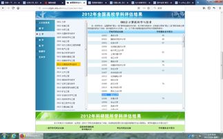 北大軟微學(xué)院與復(fù)旦大學(xué)計算機類 硬件研發(fā)方向的讀研選擇深度解析